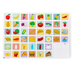 A3 Chatterboard Pro Oracy Insert