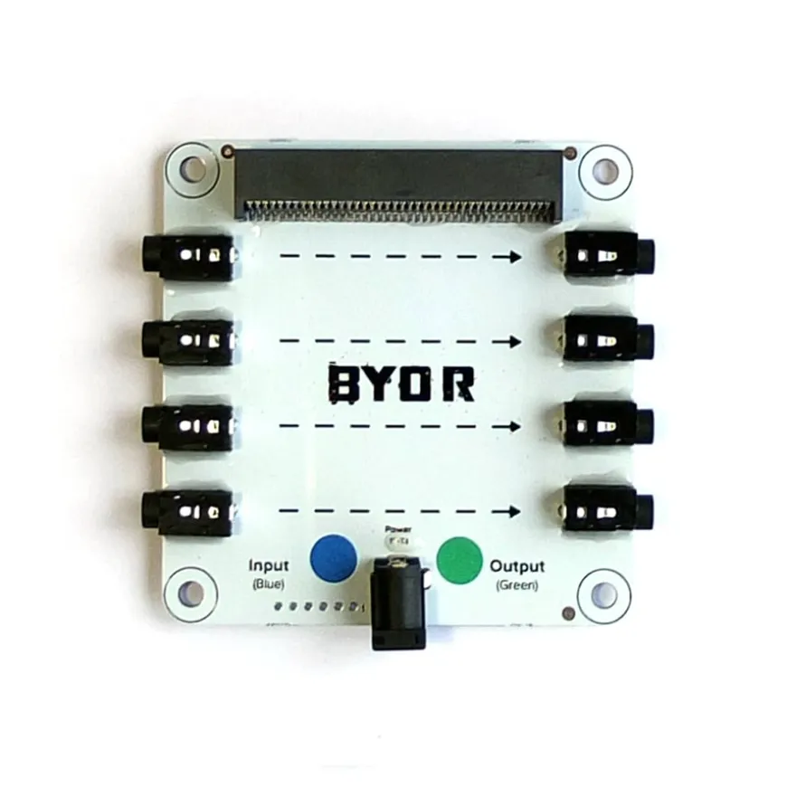 BYOR Starter Kit