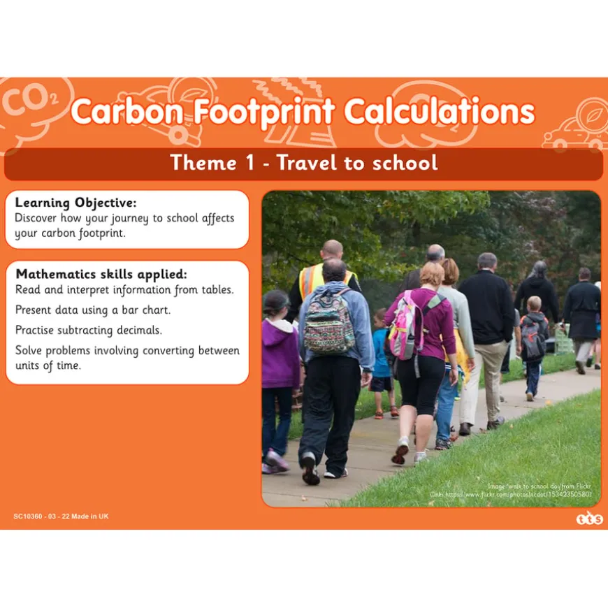 Carbon Footprint Calculations