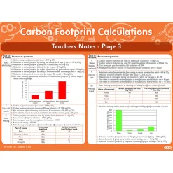 Carbon Footprint Calculations