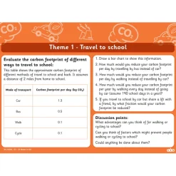 Carbon Footprint Calculations