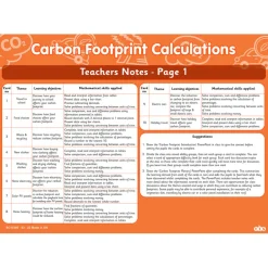 Carbon Footprint Calculations