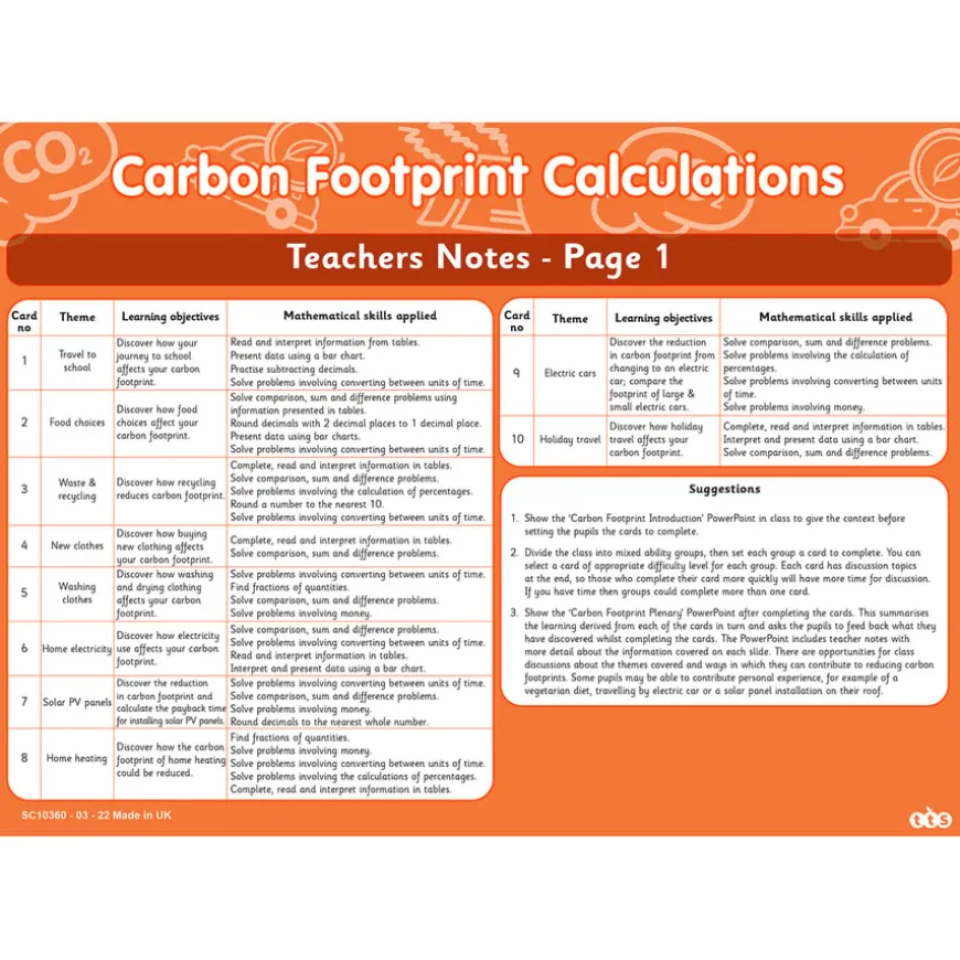 Carbon Footprint Calculations
