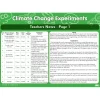 Climate Change Experiments