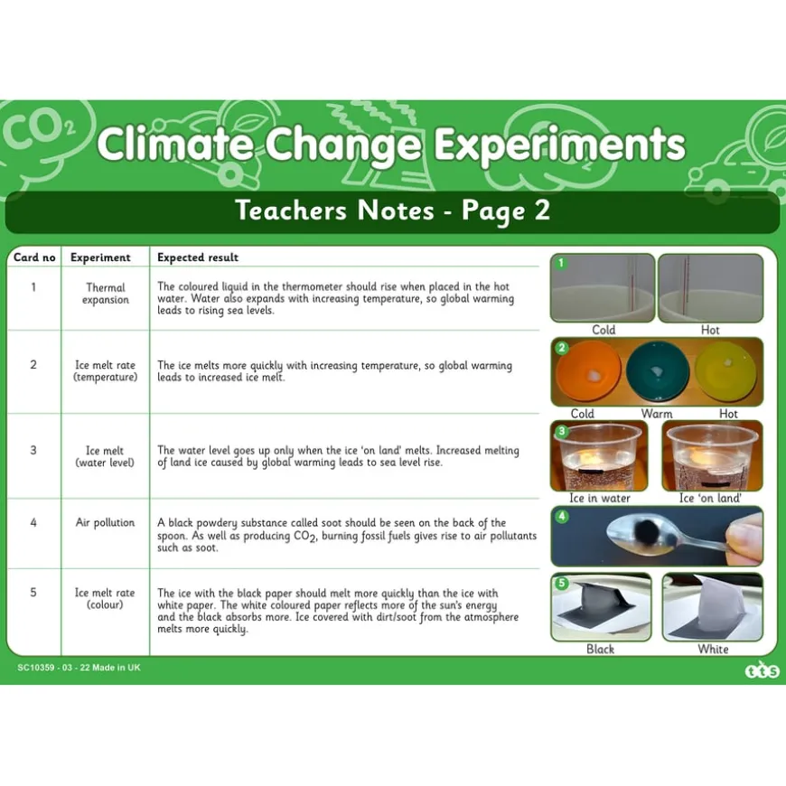 Climate Change Experiments