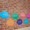 Days Of The Week French Playground Signs 7pk