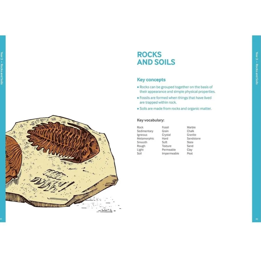 Developing Young Investigators Book Bundle
