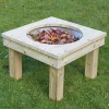 Discovery Table and Lid