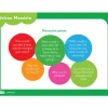 Diverse Significant Individuals Activity Cards KS1
