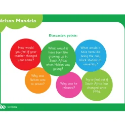 Diverse Significant Individuals Activity Cards KS1