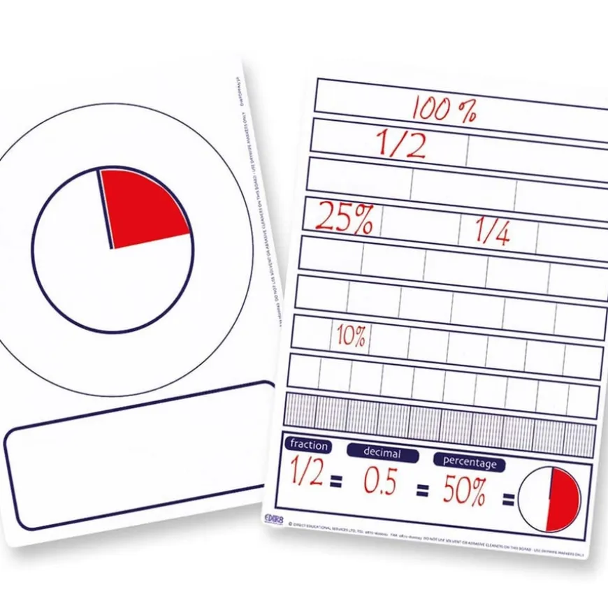Dry Erase Fractions, Decimals & Percentages Board Class 30pk