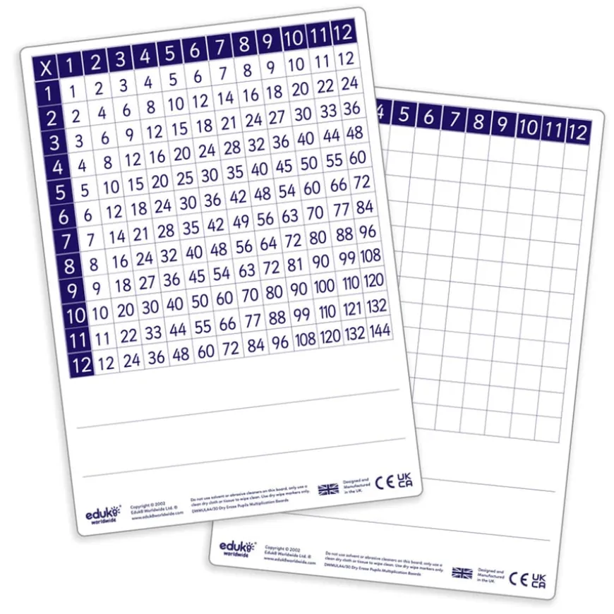 Dry Erase Multiplication Teachers Board