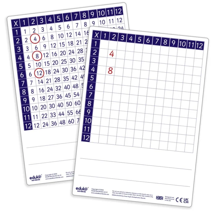Dry Erase Multiplication Teachers Board