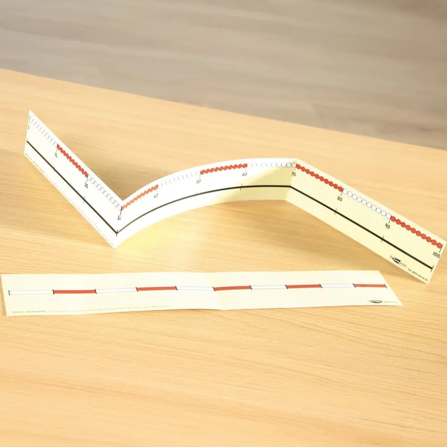 Dry Wipe 0-100 Bead Number Lines 6pk