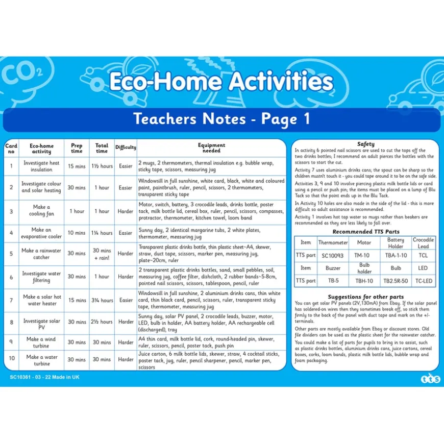 Eco Home Activities
