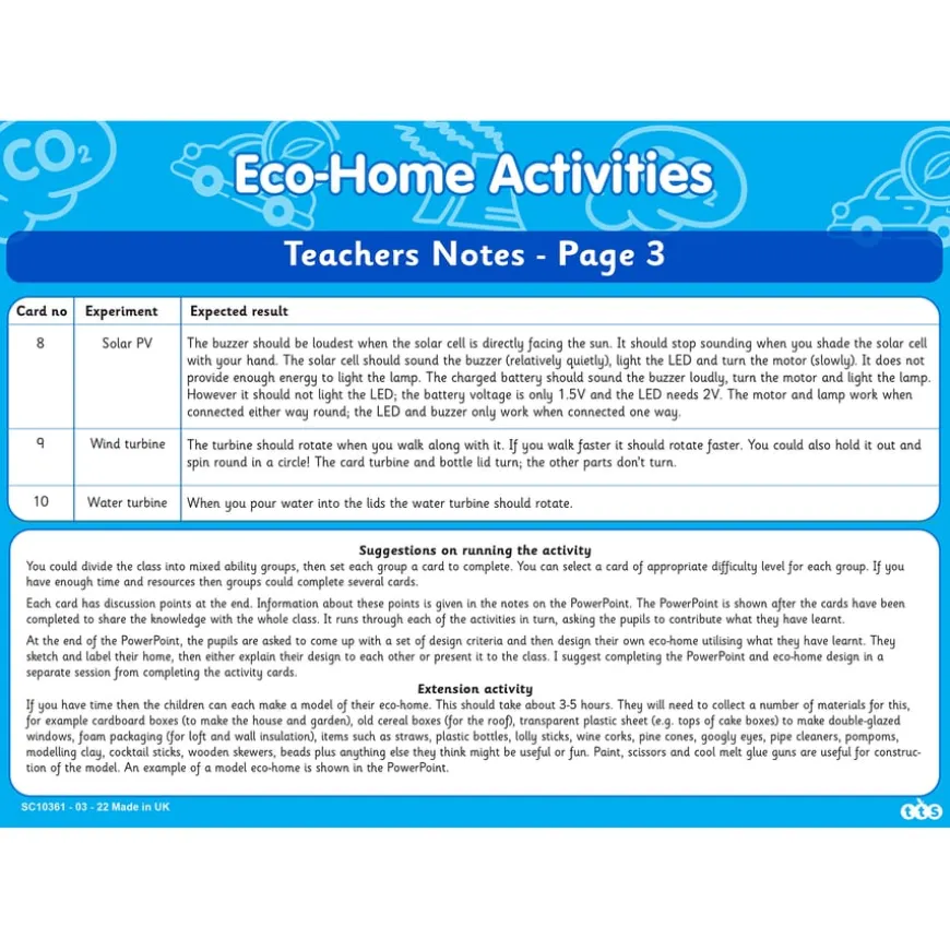 Eco Home Activities