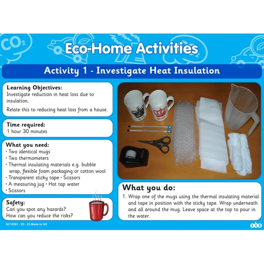 Eco Home Activities