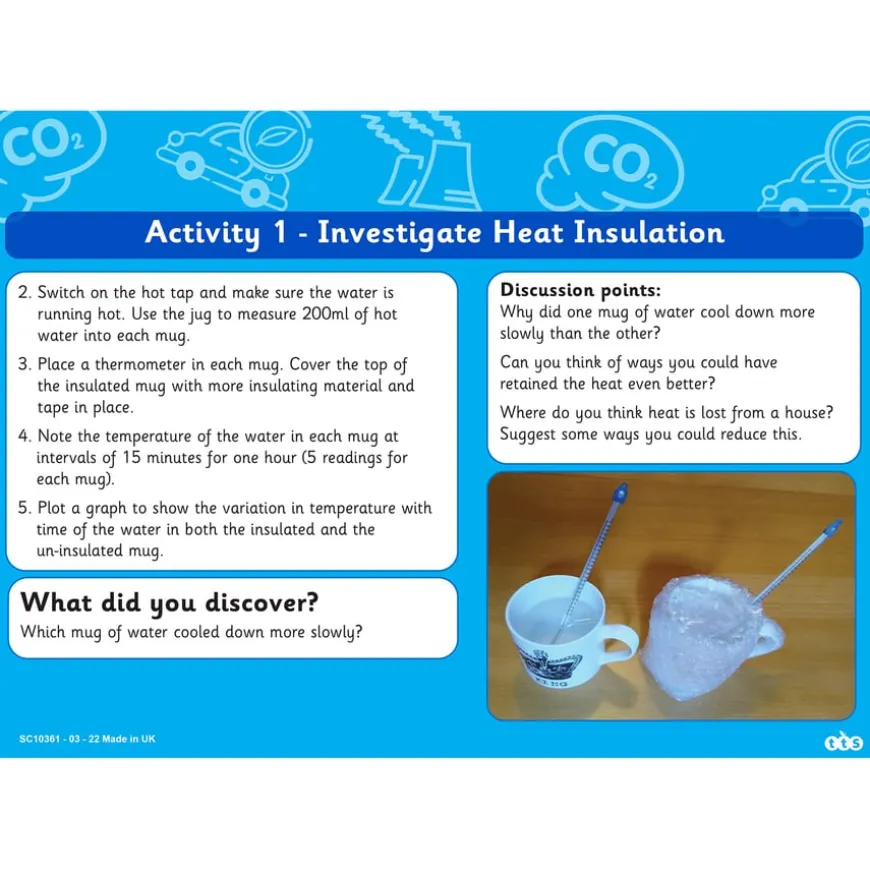 Eco Home Activities