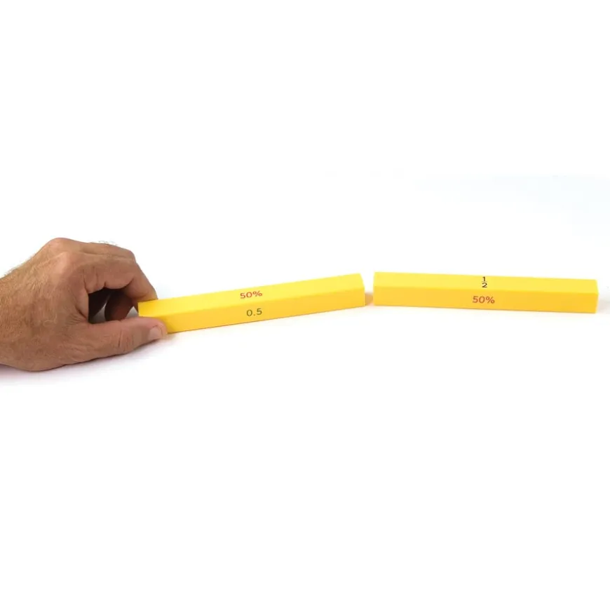 Equivalence Bars
