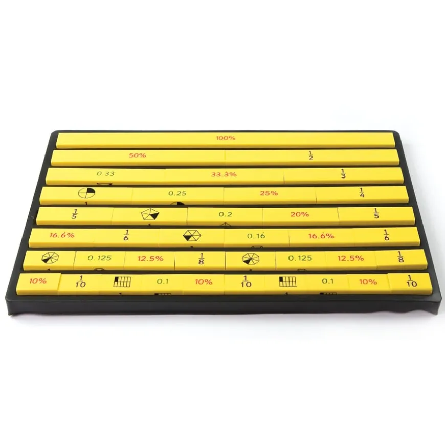 Equivalence Bars