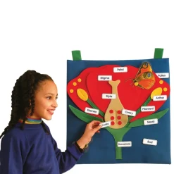 Flower Wall Hanging