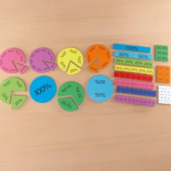 Foam Magnetic Percentage Tiles 106pcs