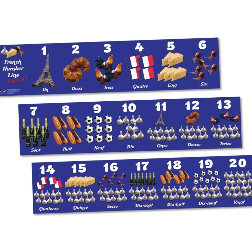 French Country and Culture Artefacts Pack