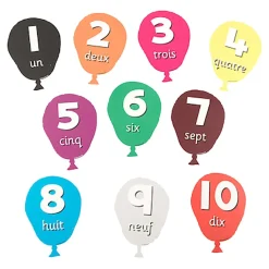French Vocabulary Playground Signs