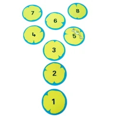 Frog Hopscotch