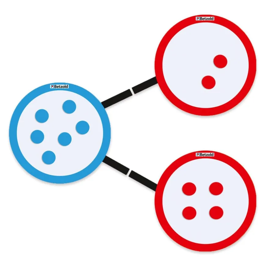 Giant Magnetic Part-Whole Demonstration Resource