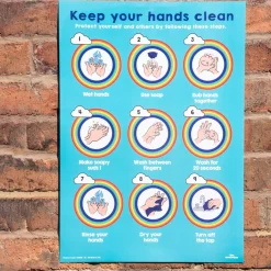 Handwashing Outdoor Display Board