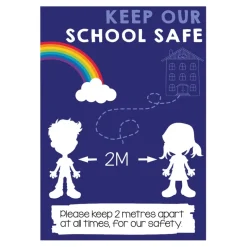 Hygiene Outdoor Display Board