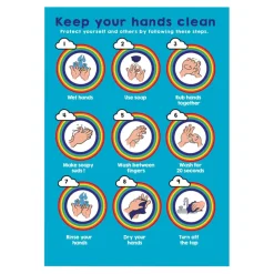 Hygiene Outdoor Display Board