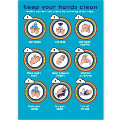 Indoor Hygience and Social Distancing Poster Pack