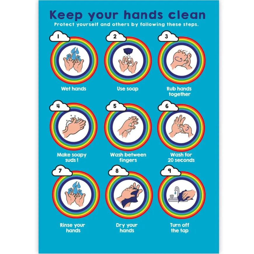 Indoor Hygience and Social Distancing Poster Pack