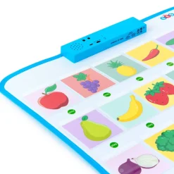 Interactive Talking Mat Content Cards