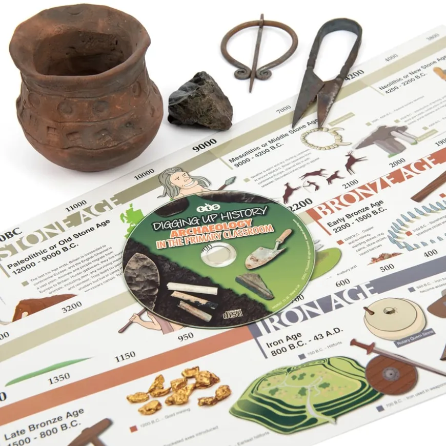 Iron Age Archaeo-Box