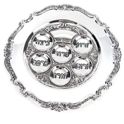 Judaism Artefacts Collection