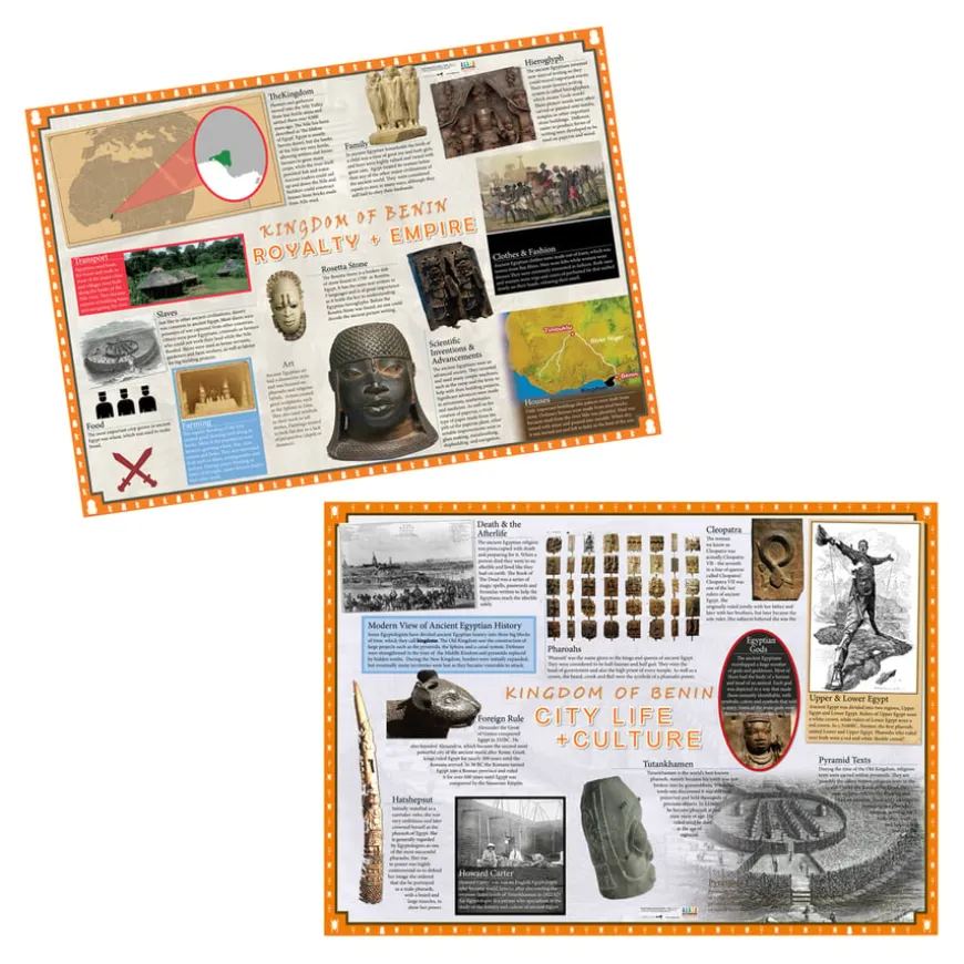 Kingdom of Benin Artefact Pack