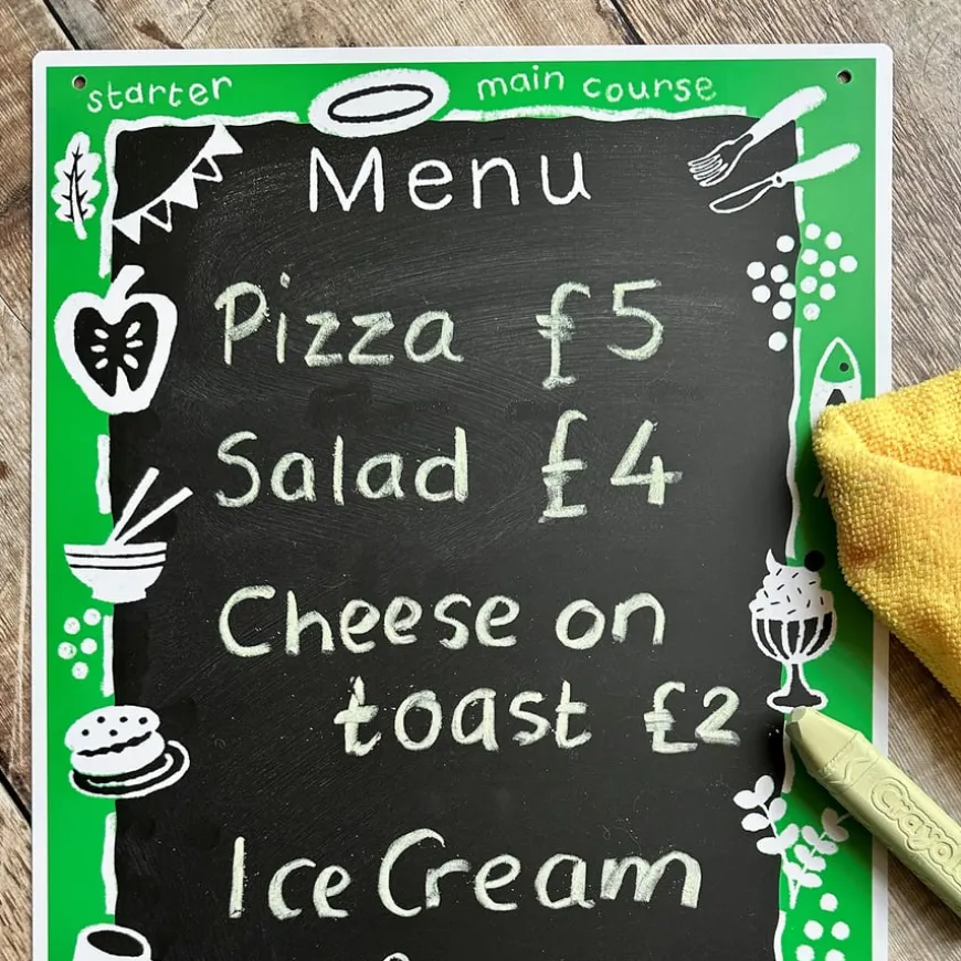 Maths is Everywhere Chalkboard Kit