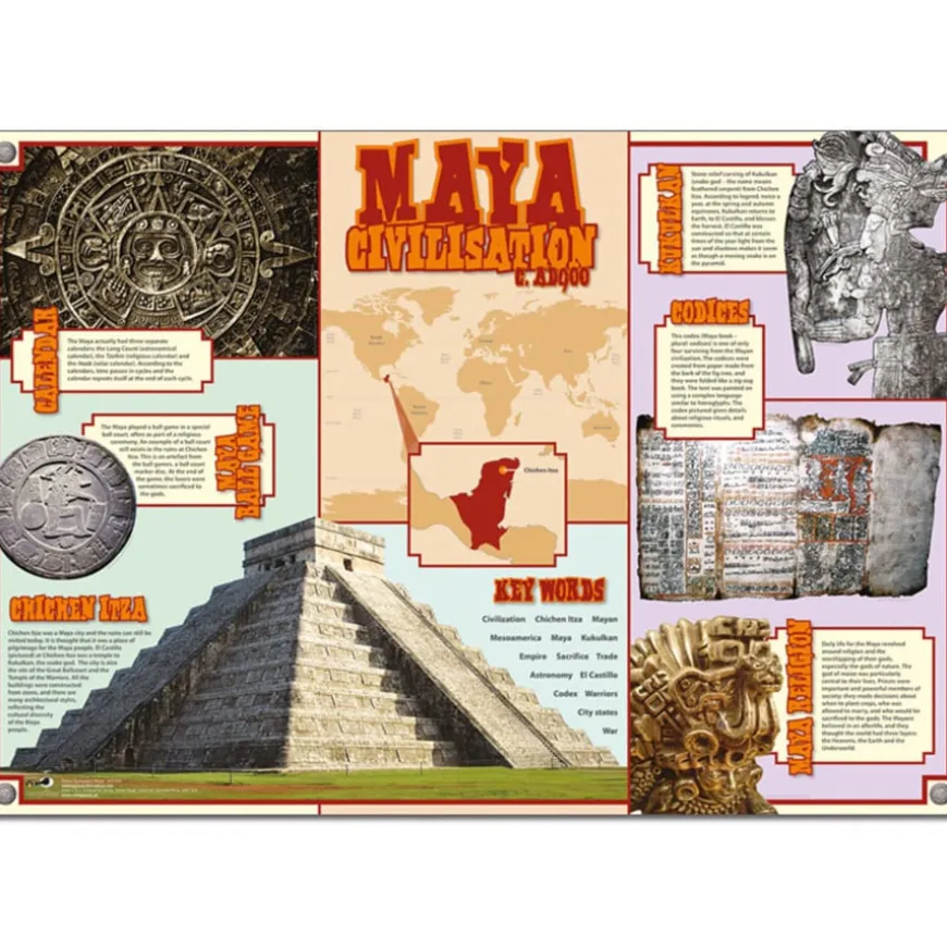 Maya Artefacts Pack