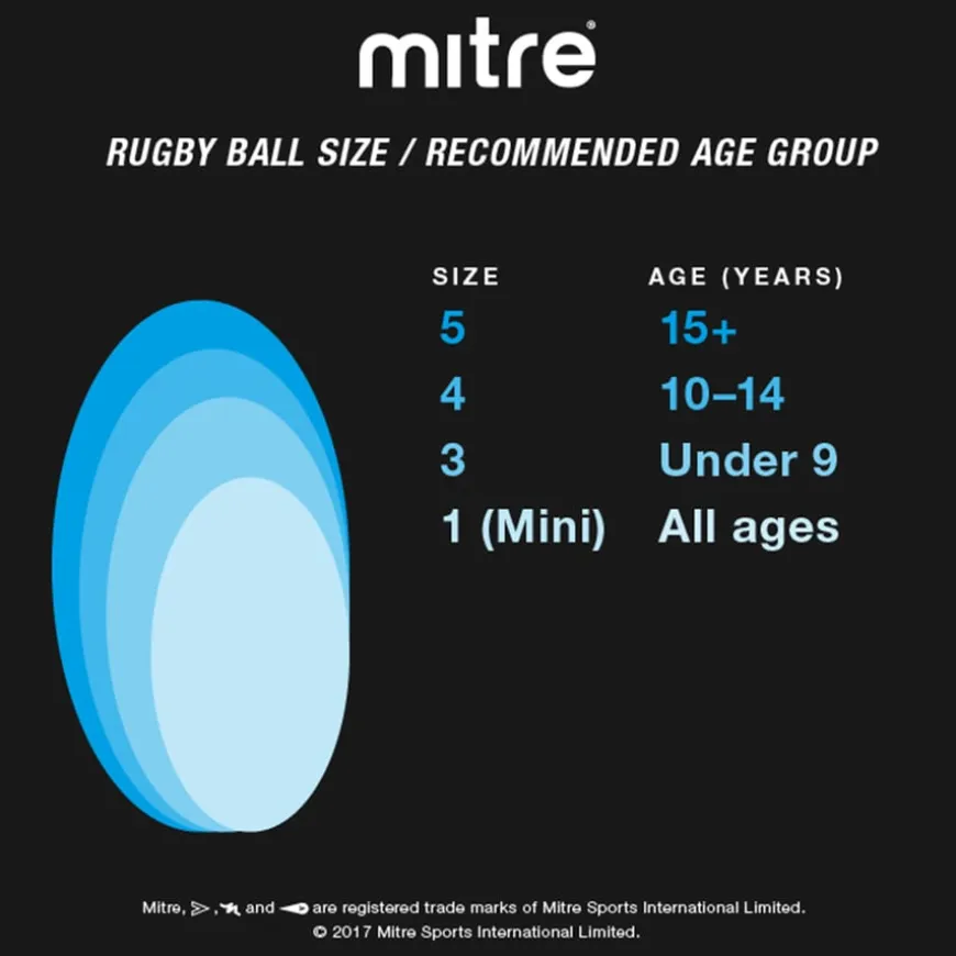 Mitre Cub Soft Feel Rugby Ball Size 3