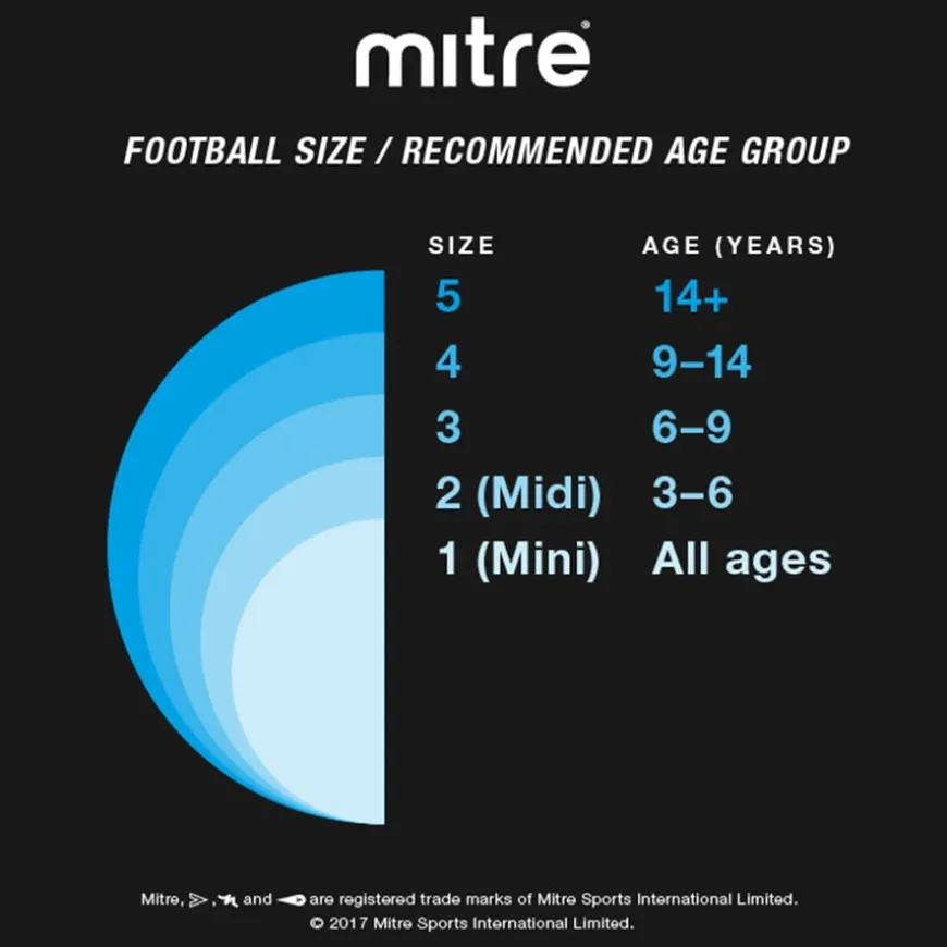 Mitre Impel Midi Size 2 Football