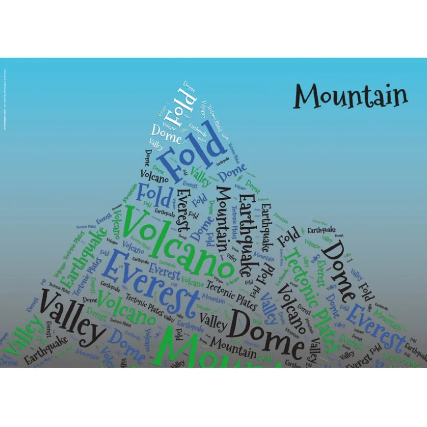 Mountains Curriculum 18pk