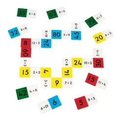 Multiplication Dominoes 96pcs