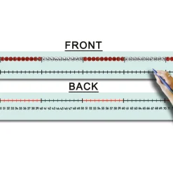 Number Line 0 to 100