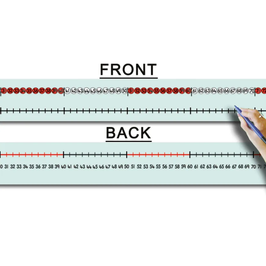 Number Line 0 to 100