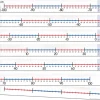 Number Line -100 To 100 In Six Sections