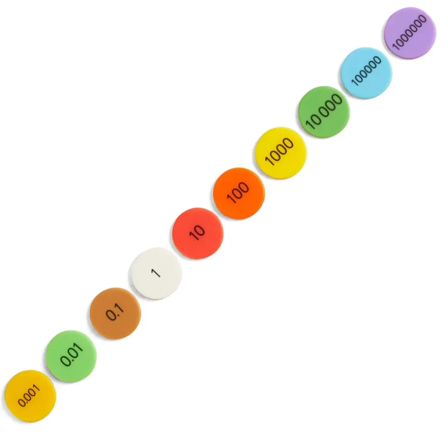 Place Value Counters Multibuy 1125pk + 1750pk