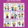Positive Playtime Wall Sign Our School Values